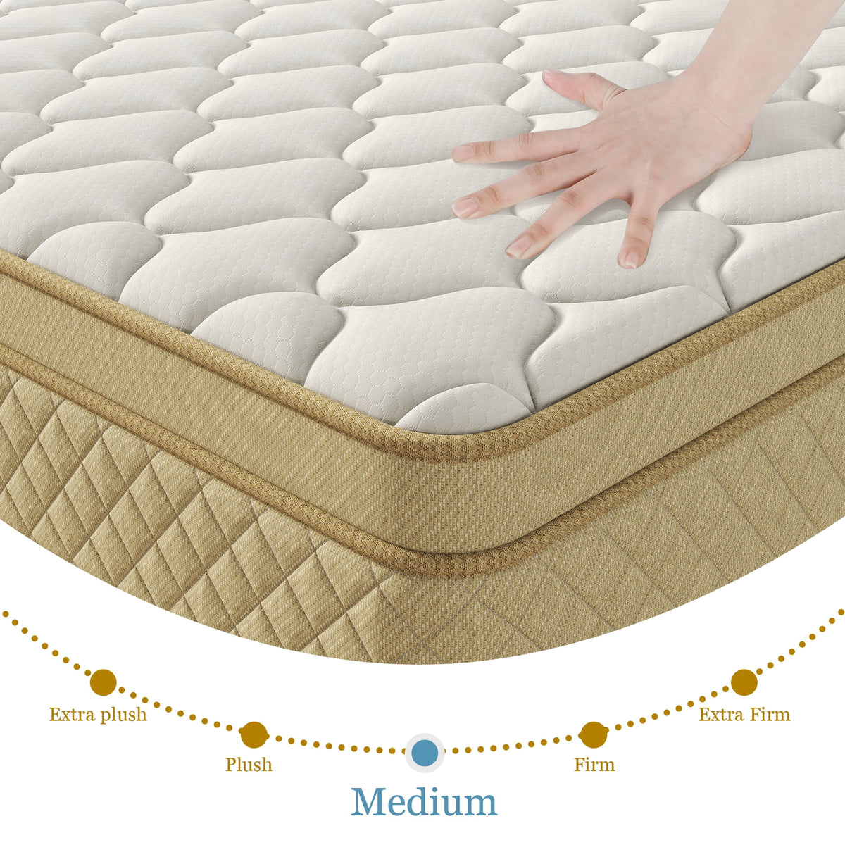 Yilicy 12 inch Queen Mattress,Hybrid Mattresses Medium in a Box