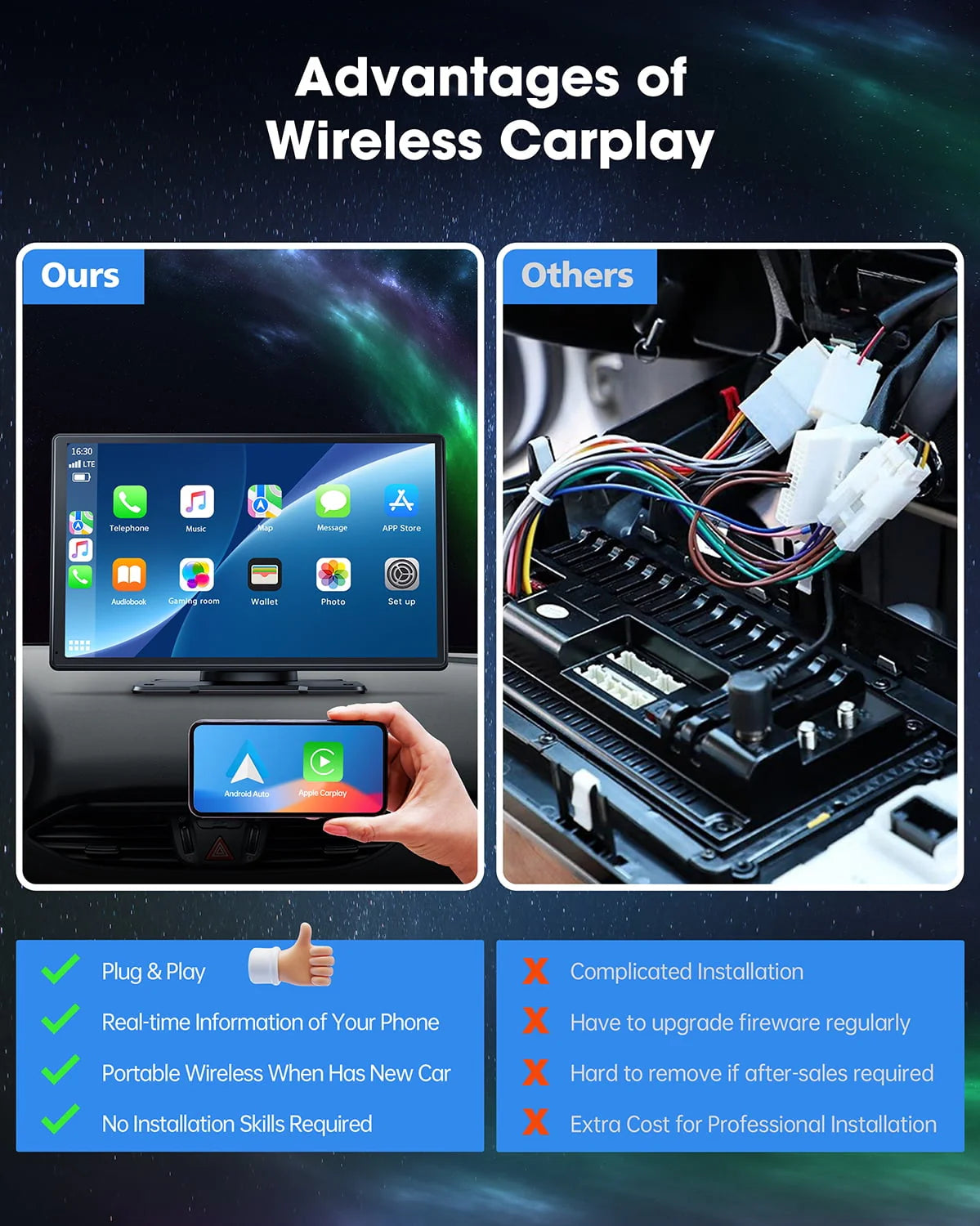 LAMTTO 9" Portable Inch Wireless Carplay Car Stereo with 2.5K Dash Cam, 1080p Backup Camera 64GB SD Card, Wireless Apple Carplay Car Radio Receive GPS Navigation , Bluetooth, Siri,AUX/FM