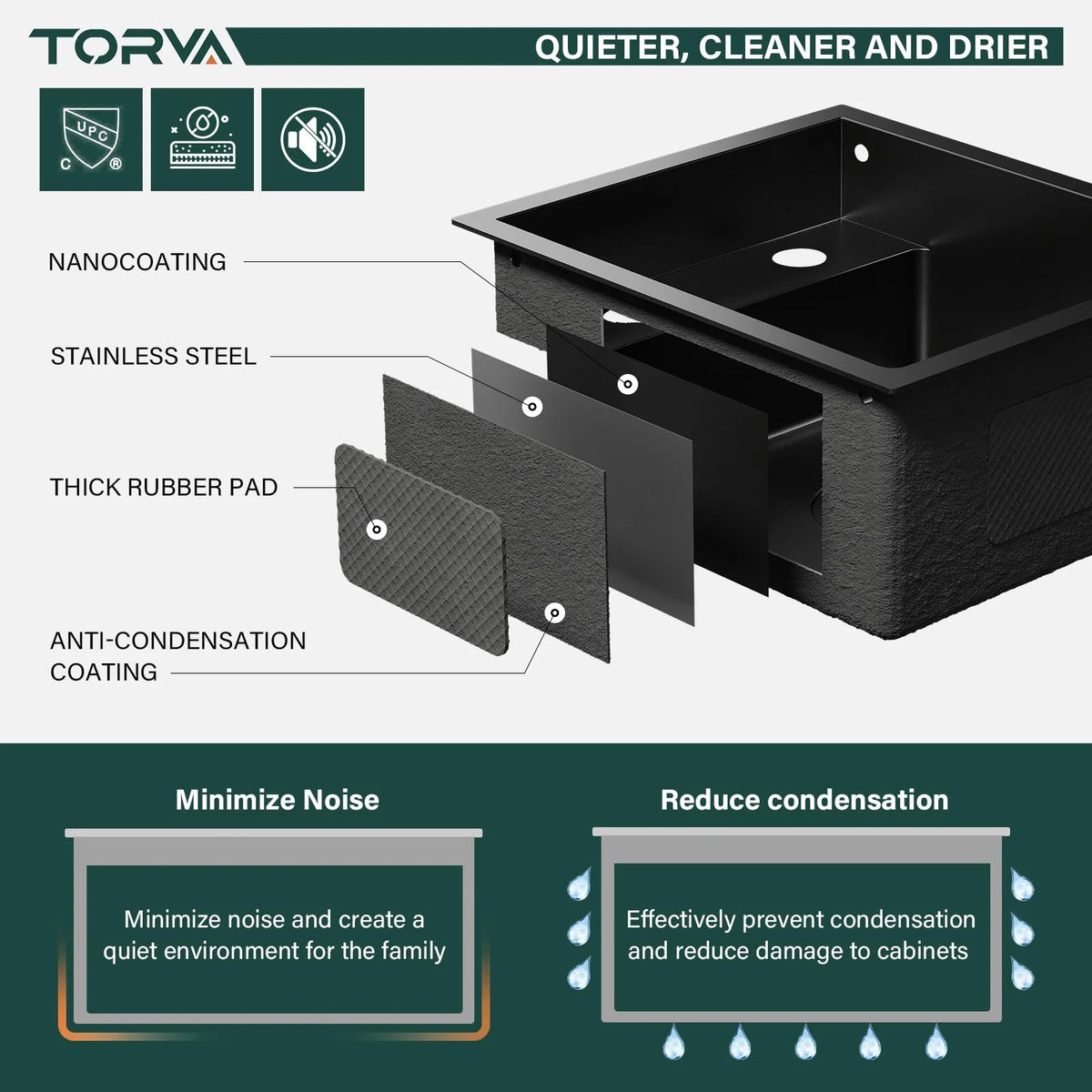 TORVA RV Kitchen Sink, 13 x 15 x 7 Inch Undermount Bar Sink 16 Gauge Stainless Steel Single Bowl Sink with Foldable Faucet Cutting Board, Dark Grey