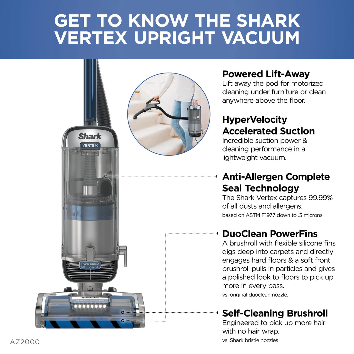Shark? Vertex DuoClean? PowerFin Upright Vacuum Powered Lift-Away?, Self-Cleaning Brushroll, AZ2000