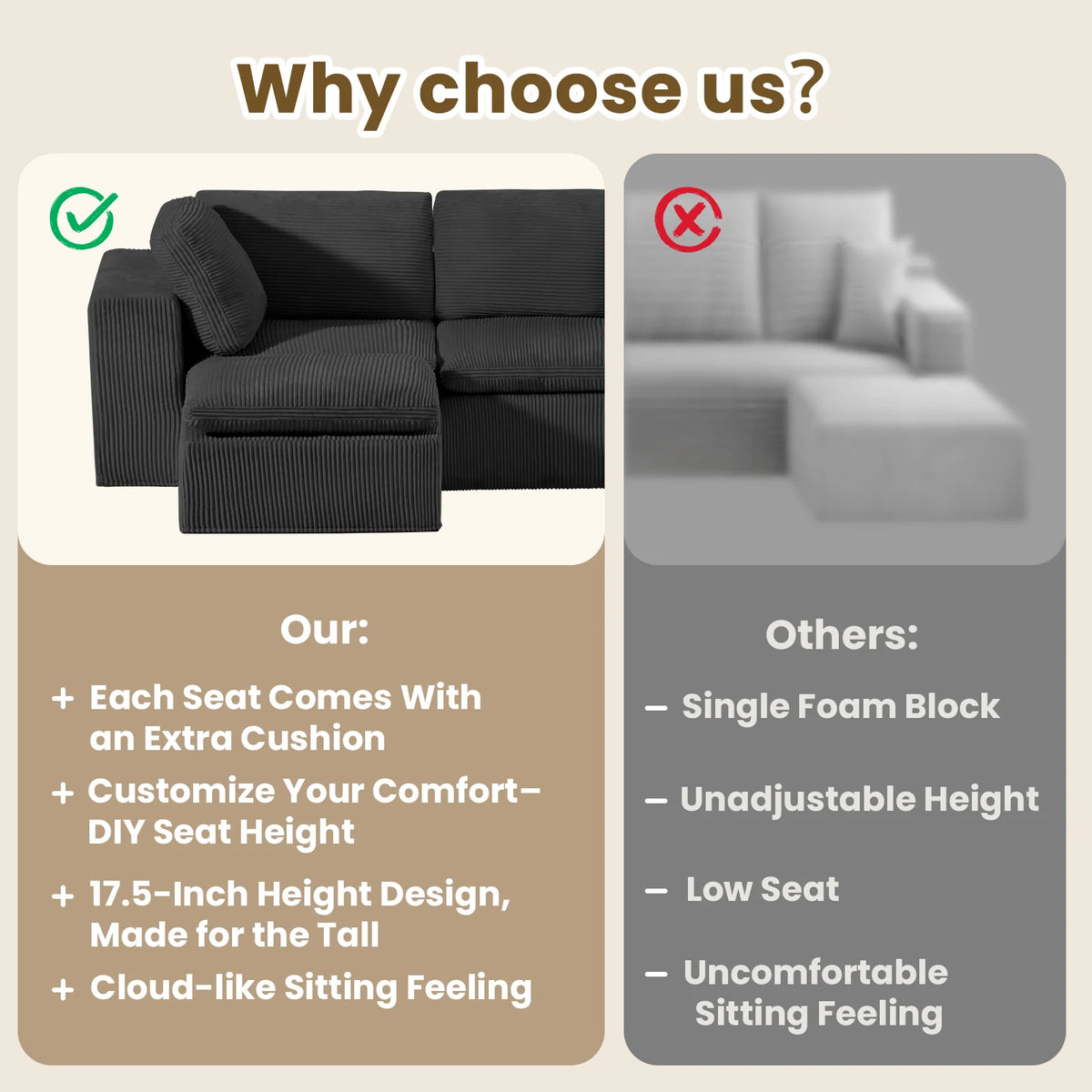 Cloud Sectional Couches for Living Room, Modular L-Shaped Sofa with Ottoman, Corduroy Sleeper Sofa Bed, No Assembly Compression Memory Foam Couch,White