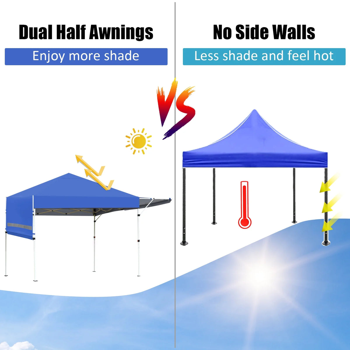 Patiojoy 10x17ft Pop up Canopy 3 Height Adjustment Folding Tent with Roller Bag White
