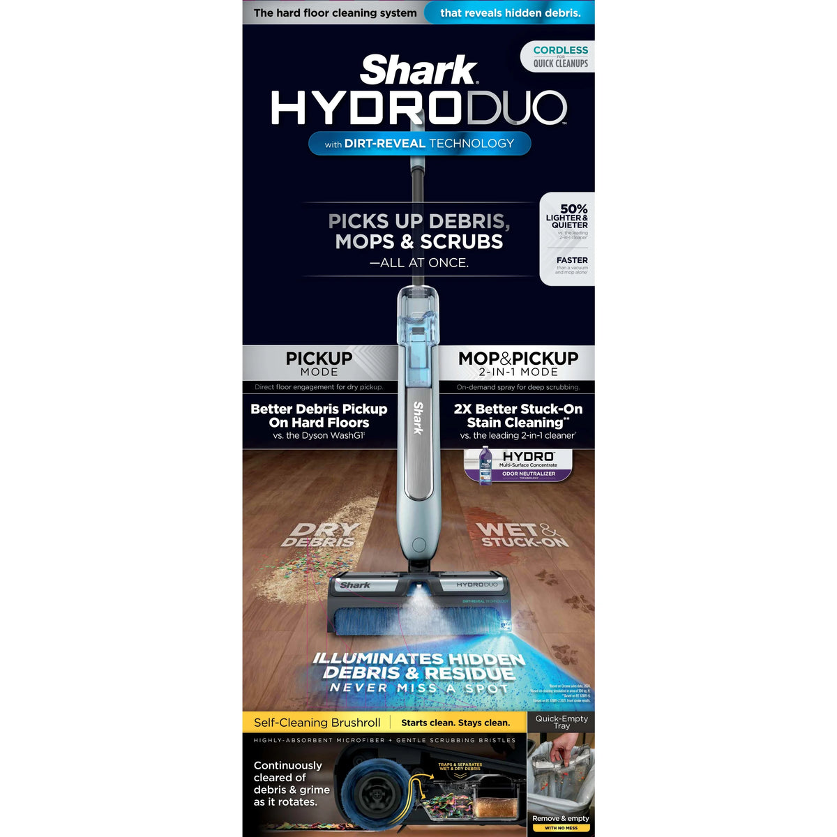Shark? HydroDuo with Dirt-Reveal Technology, Cordless, Hard Floor Cleaning System, Wet & Dry Debris Pickup, Mop & Scrubs All at Once, Hardwood, Tile, Laminate Floors, WW200
