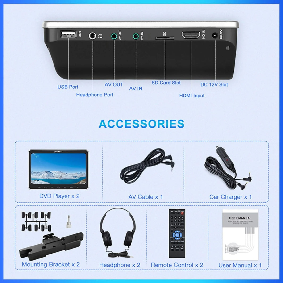 Pumpkin 10.1�?Dual Headrest DVD Players for Car with Headphones, 2 Mount Brackets HDMI Input Region Free Last Memory