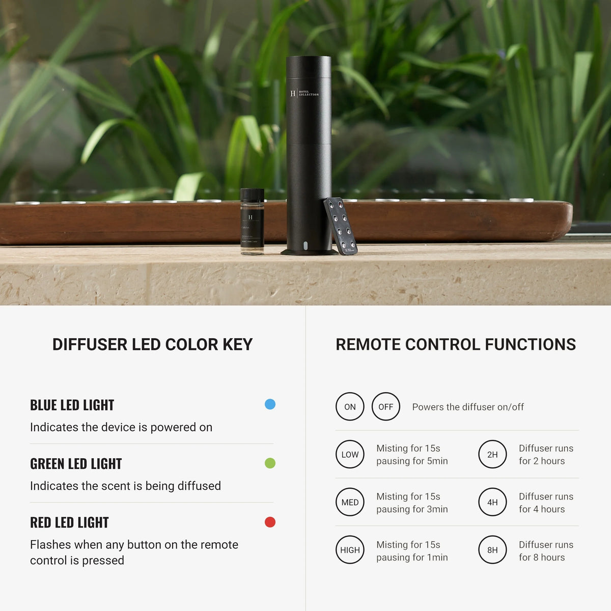 Hotel Collection | Studio Pro Essential Oil Diffuser | 600 sq ft Coverage | Cordless & Portable with Remote | Cold-Air Diffusion Technology Scent Diffuser | Home, Office & Business - Space Gray