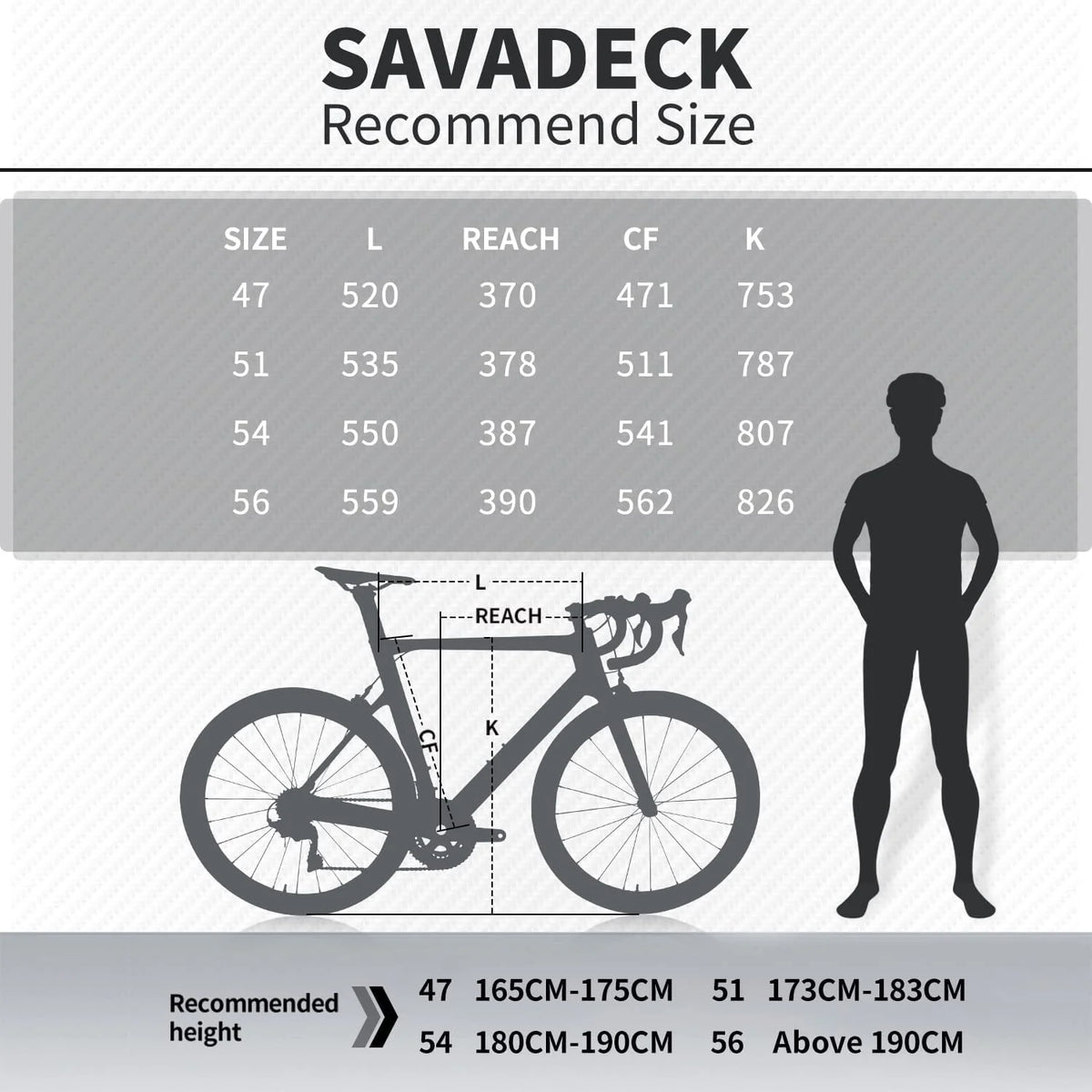 SAVADECK Carbon Road Bike,HERD6.0 T800 Carbon Fiber 700C Road Bicycle with Shimano 105 22 Speed Groupset Ultra-Light Carbon Wheelset Seatpost Fork Bicycle(Black Red 47cm)