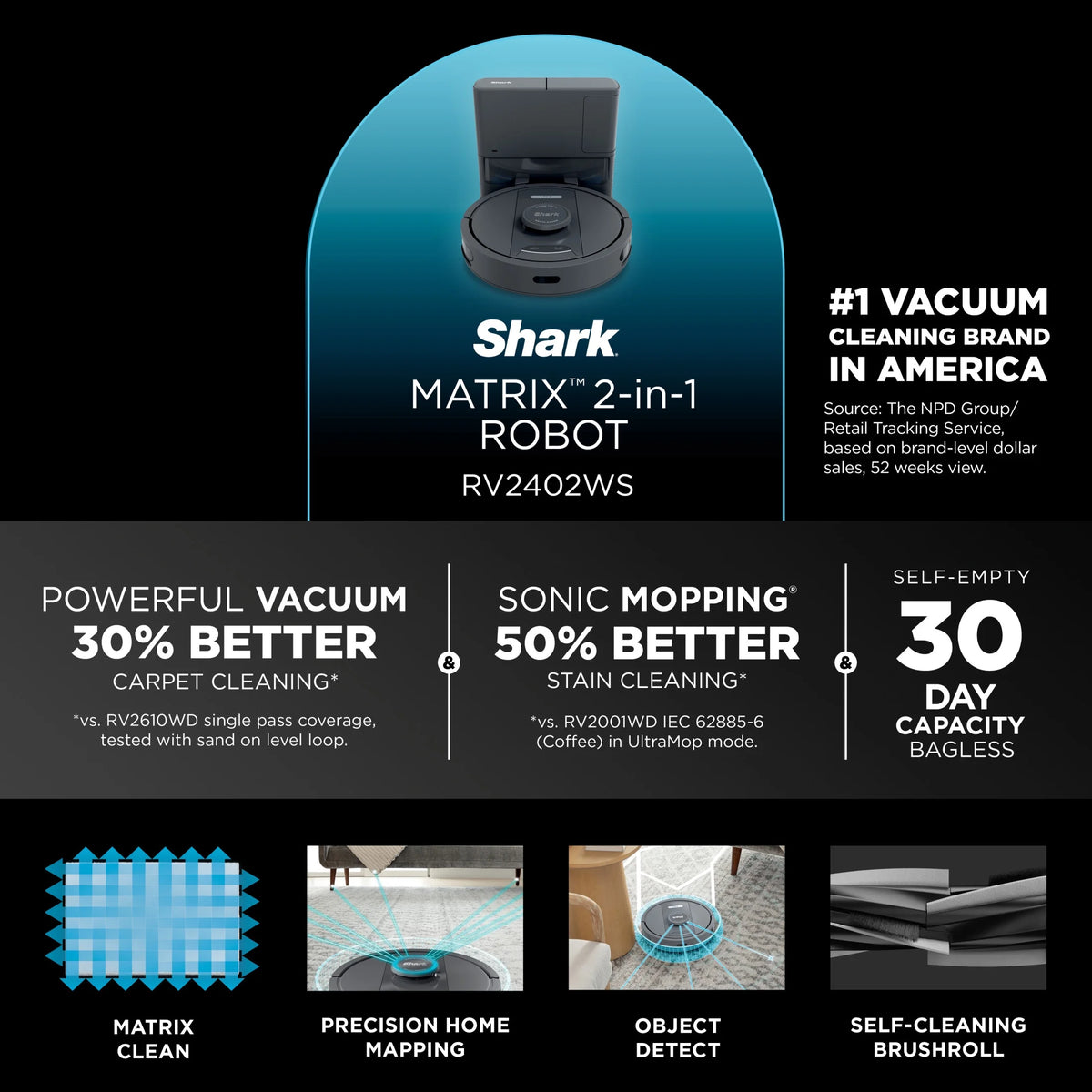 Shark IQ 2in1 Self-Empty Robot Vacuum & Mop, 30-Day Capacity, Precision Home Mapping, Sonic Mopping, Self-Emptying, Smart Mapping, Wi-Fi Connected, LIDAR Navigation, Mop Combo, Pet Hair