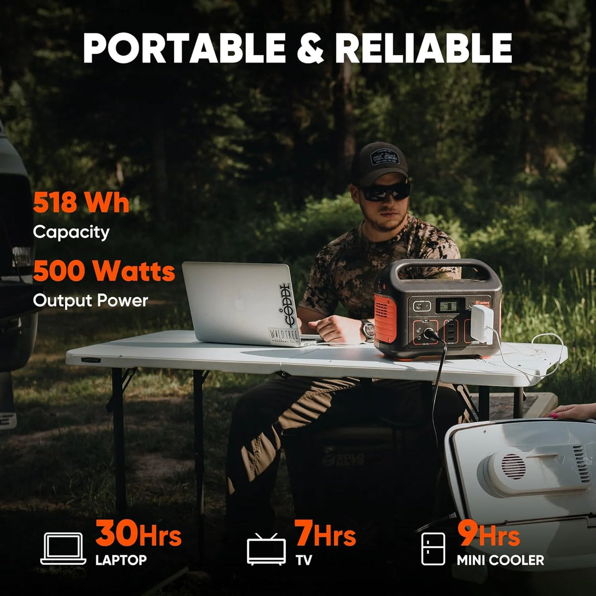 Jackery Portable Power Station Explorer 500, 500W Continuous/1000W Peak Portable Power Stations