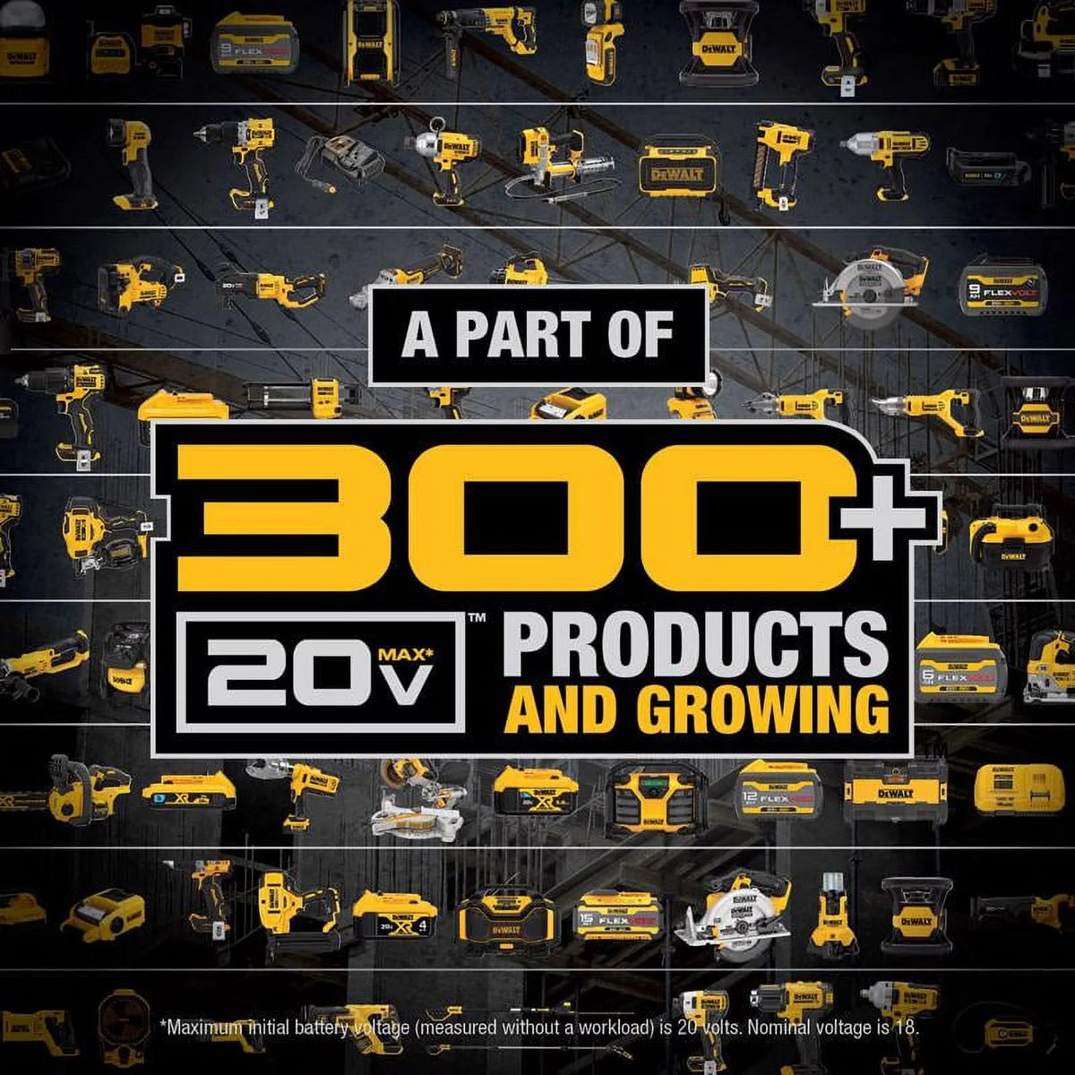 DEWALT 20V MAX* XR 4-Tool Combo Kit