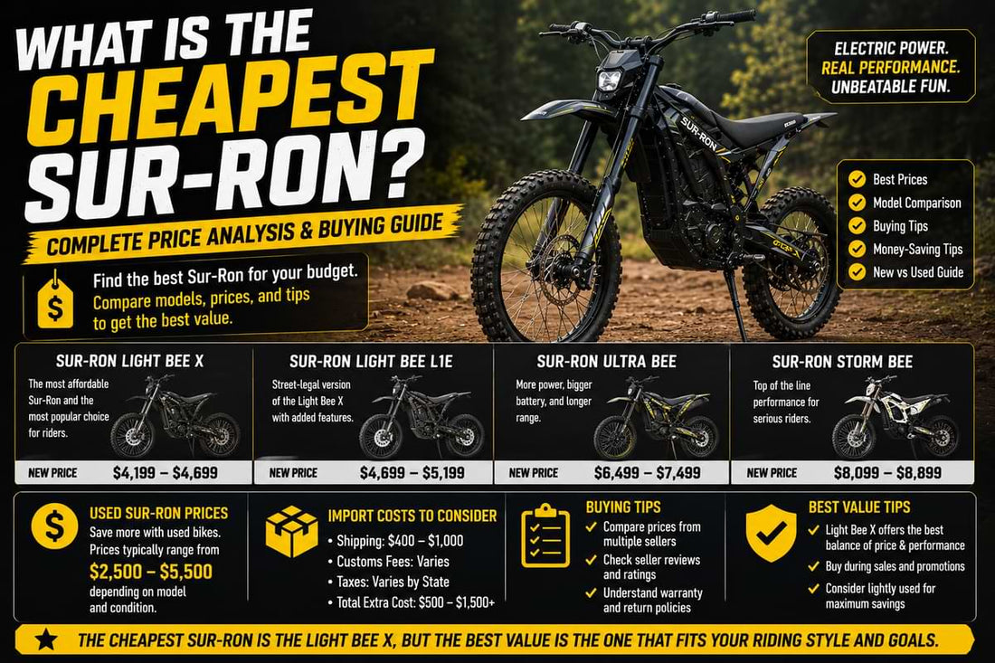Sur-Ron Light Bee X electric dirt bike with price comparison and budget buying guide