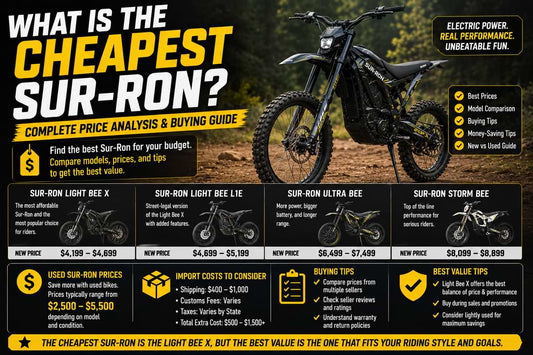Sur-Ron Light Bee X electric dirt bike with price comparison and budget buying guide