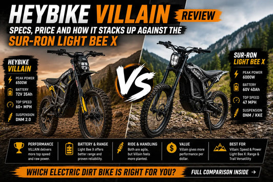 HeyBike Villain and Sur-Ron Light Bee X electric dirt bikes side by side on a rugged mountain trail, comparing performance, specifications, price, and off-road capability.