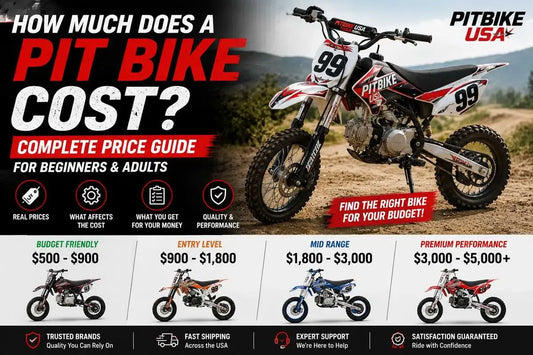 Pit bike cost guide banner showing beginner and premium pit bike price ranges
