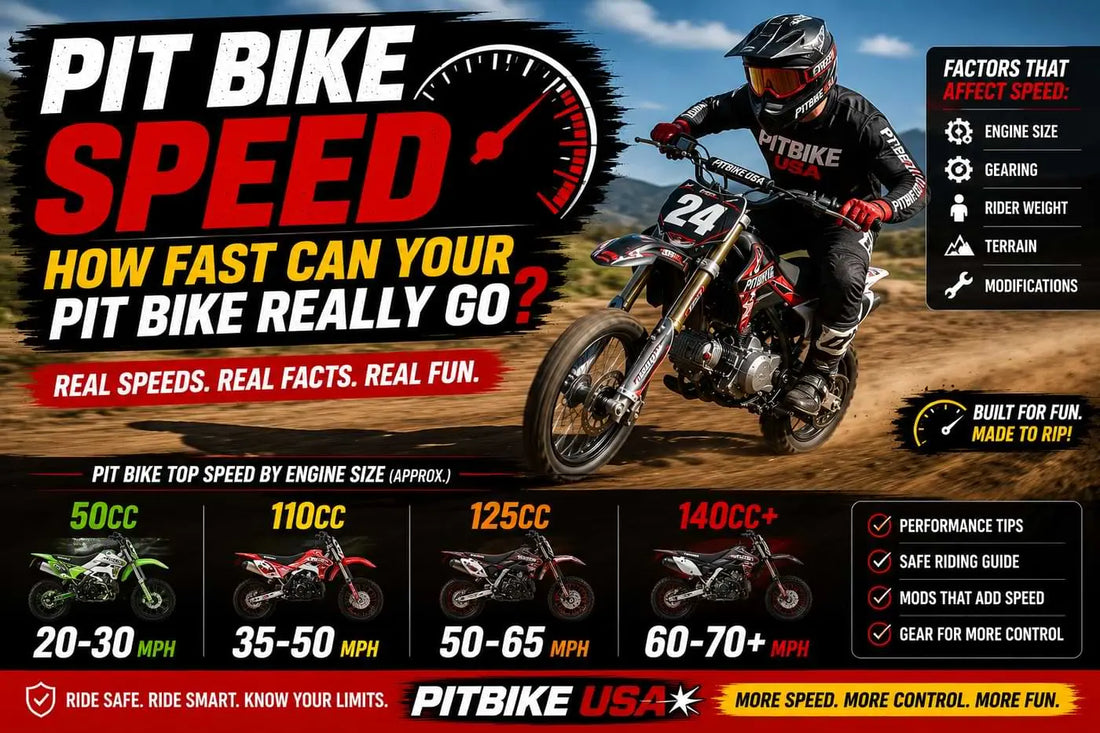 Pit bike rider racing at high speed with top speed comparison chart for different engine sizes