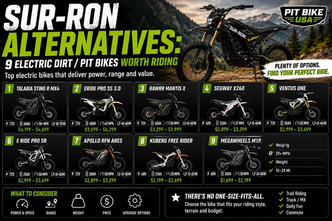 Sur-Ron alternatives comparison featuring electric dirt bikes and pit bikes from Talaria, E Ride Pro, Rawrr, Segway, and Ventus