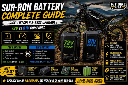 Sur-Ron electric dirt bike with 72V and 81V battery comparison showing price lifespan and performance upgrades