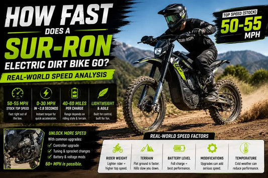 Sur-Ron electric dirt bike riding at high speed on off-road terrain with speed analysis graphics