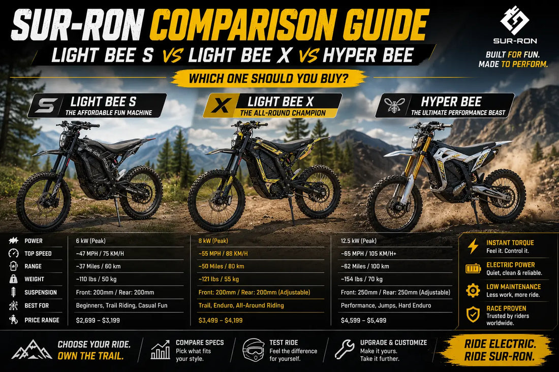 Side-by-side comparison of the Sur-Ron Light Bee S, Light Bee X, and Hyper Bee electric dirt bikes on off-road terrain, highlighting differences in power, size, suspension, and intended riders.