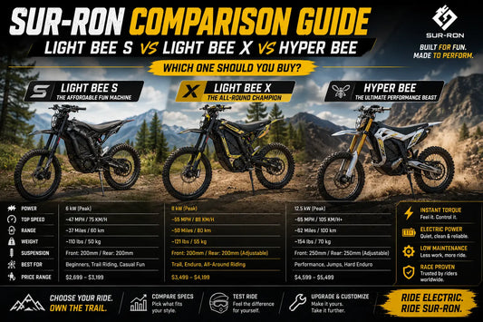Side-by-side comparison of the Sur-Ron Light Bee S, Light Bee X, and Hyper Bee electric dirt bikes on off-road terrain, highlighting differences in power, size, suspension, and intended riders.