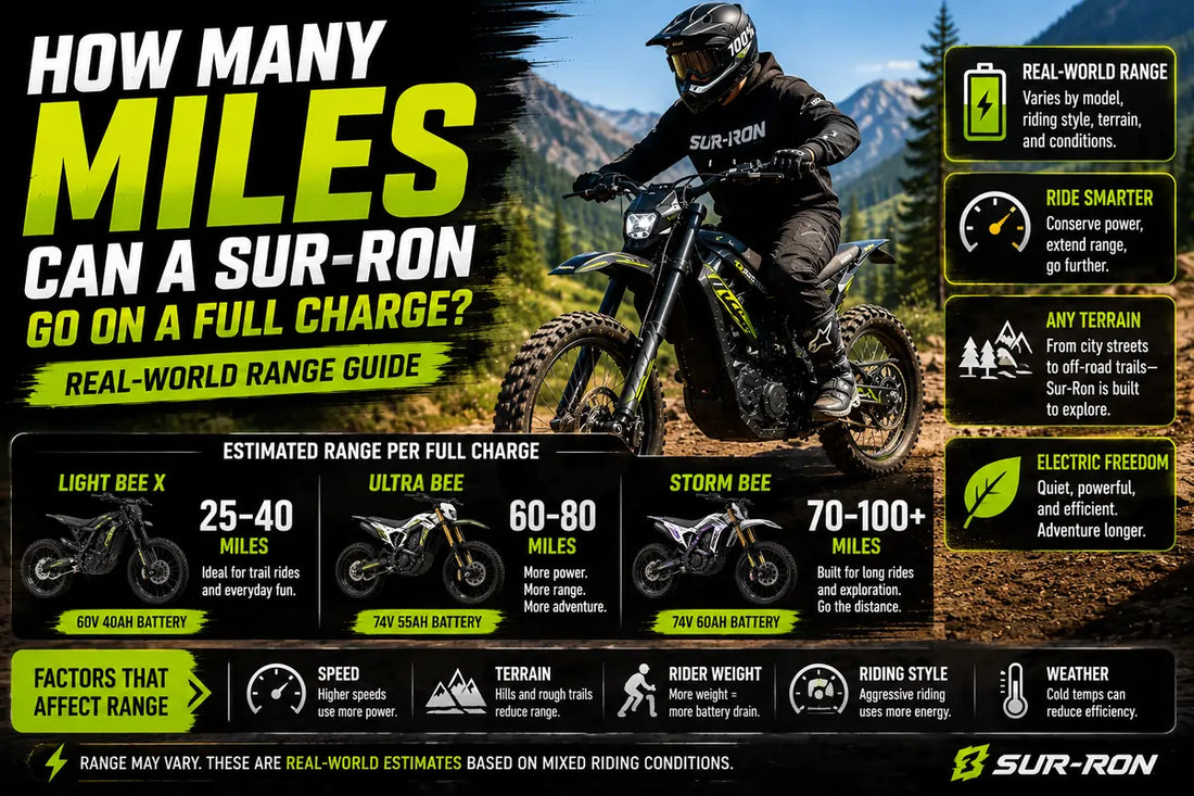 How Many Miles Can a Sur-Ron Go on a Full Charge?