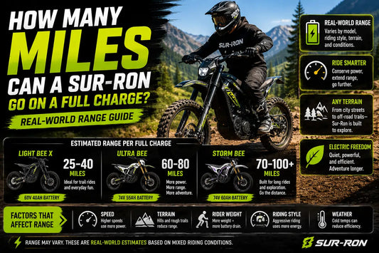 How Many Miles Can a Sur-Ron Go on a Full Charge?