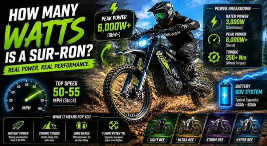 Sur-Ron electric dirt bike power and wattage comparison showing speed torque and battery performance