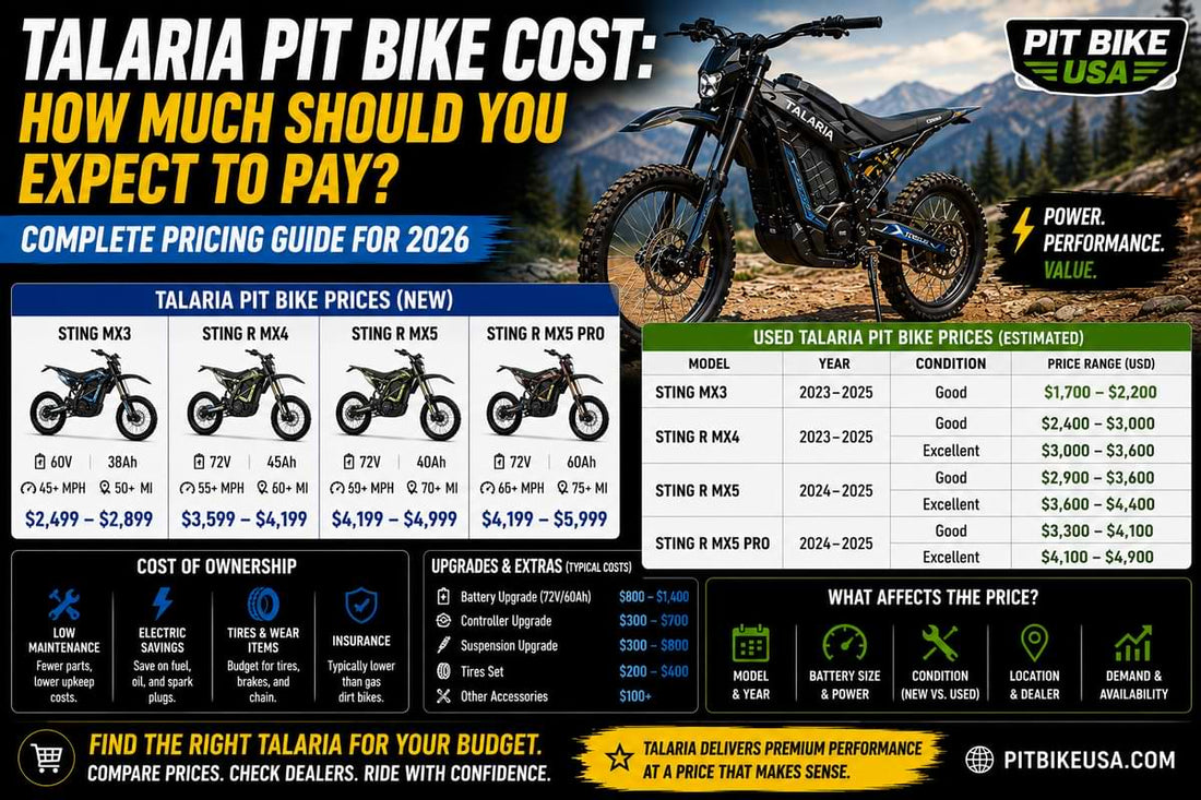 Talaria electric pit bike pricing guide showing new and used Talaria model costs and ownership expenses