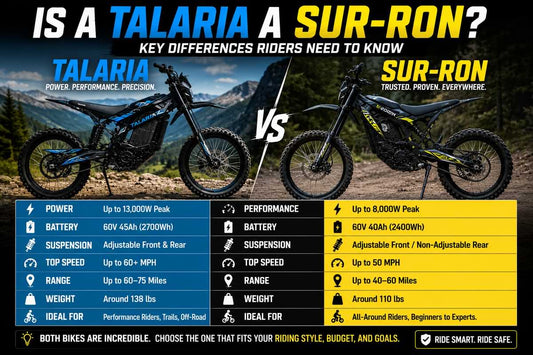 Talaria and Sur-Ron electric dirt bikes compared side by side with performance specifications