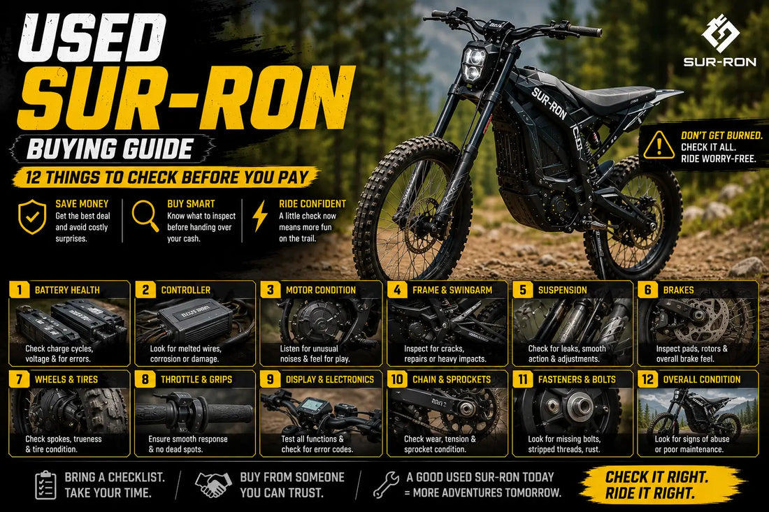 Used Sur-Ron Light Bee X parked on an off-road trail with inspection points highlighting battery, motor, suspension, frame, brakes, and overall condition before purchase.