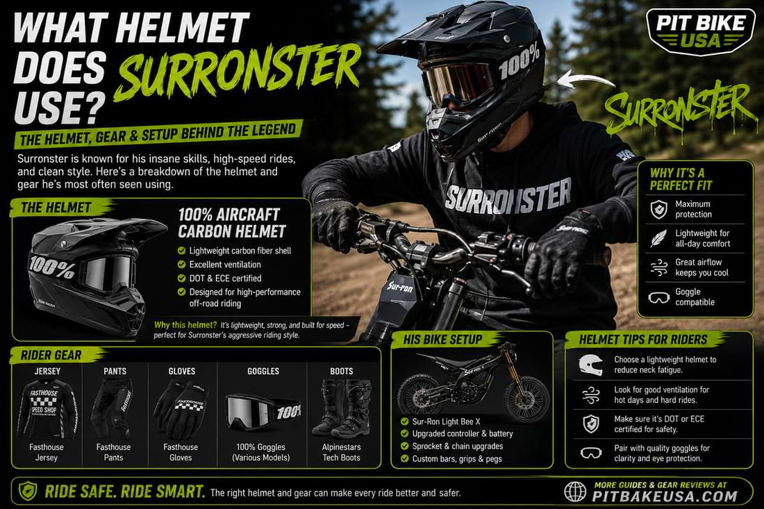 Surronster-inspired motocross helmet and riding gear setup for electric dirt bike riding