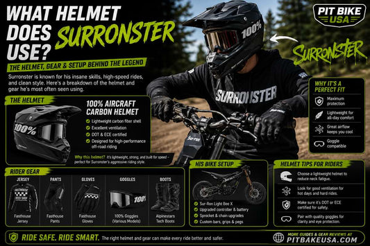 Surronster-inspired motocross helmet and riding gear setup for electric dirt bike riding