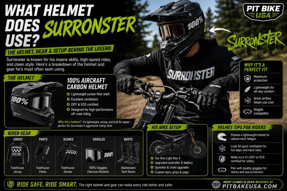 dirt bike helmet guide TRIANGLE Adult Full Face Motocross Helmets DOT Certified | Motorcycle Helmets with Adjustable Goggles & Gloves for Men & Women The V3 Divider Helmet gives you the perfect balance of safety The Essential Dirt Bike Gear