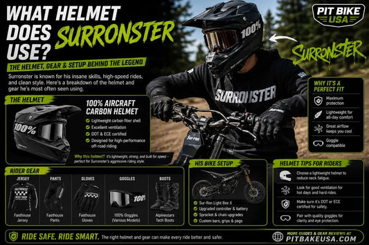 Surronster-inspired motocross helmet and riding gear setup for electric dirt bike riding