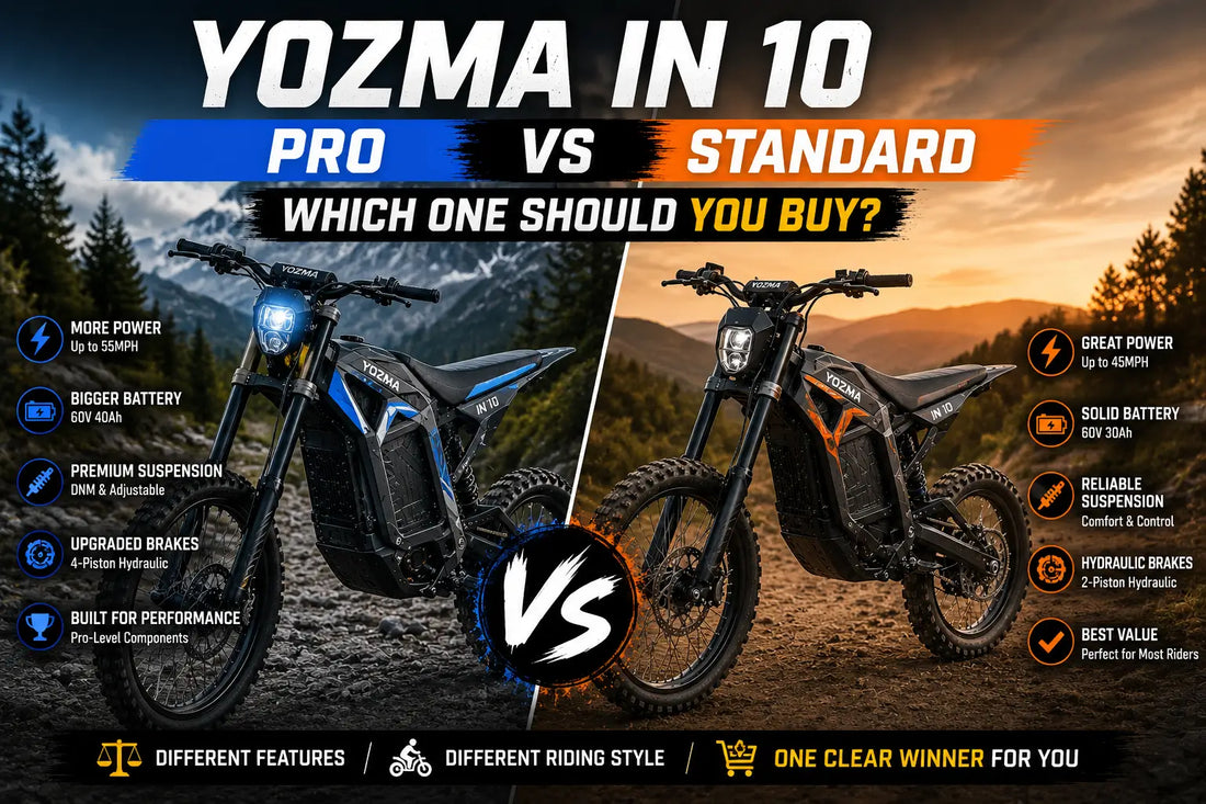 Side-by-side comparison of the Yozma In 10 Pro and Yozma In 10 Standard electric dirt bikes, highlighting differences in performance, suspension, battery, and off-road capability.