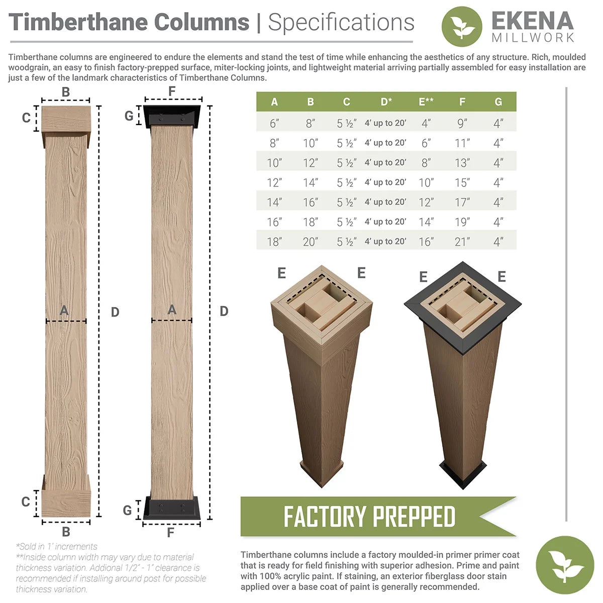 Ekena Millwork 6"W x 5'H Sand Blasted Endurathane Faux Wood Non-Tapered Square Column Wrap with Faux Iron Capital & Base