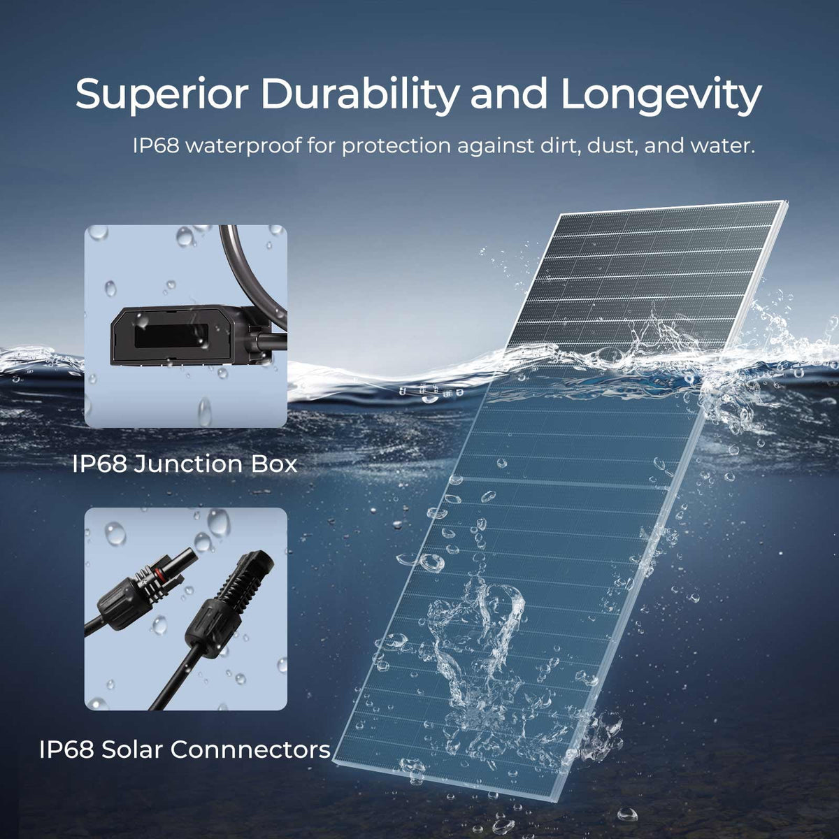 Renogy 4pcs 590 Watt Solar Panel, 12V/24V Bifacial N-Type Monocrystalline Solar Panel for Homes Roof RV Boat Camping