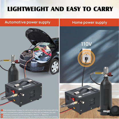 NUOGE Pcp Air Compressor,4500Psi 12V DC or 110V AC W/Converter Paintball/Scuba Tank Compressor Pump