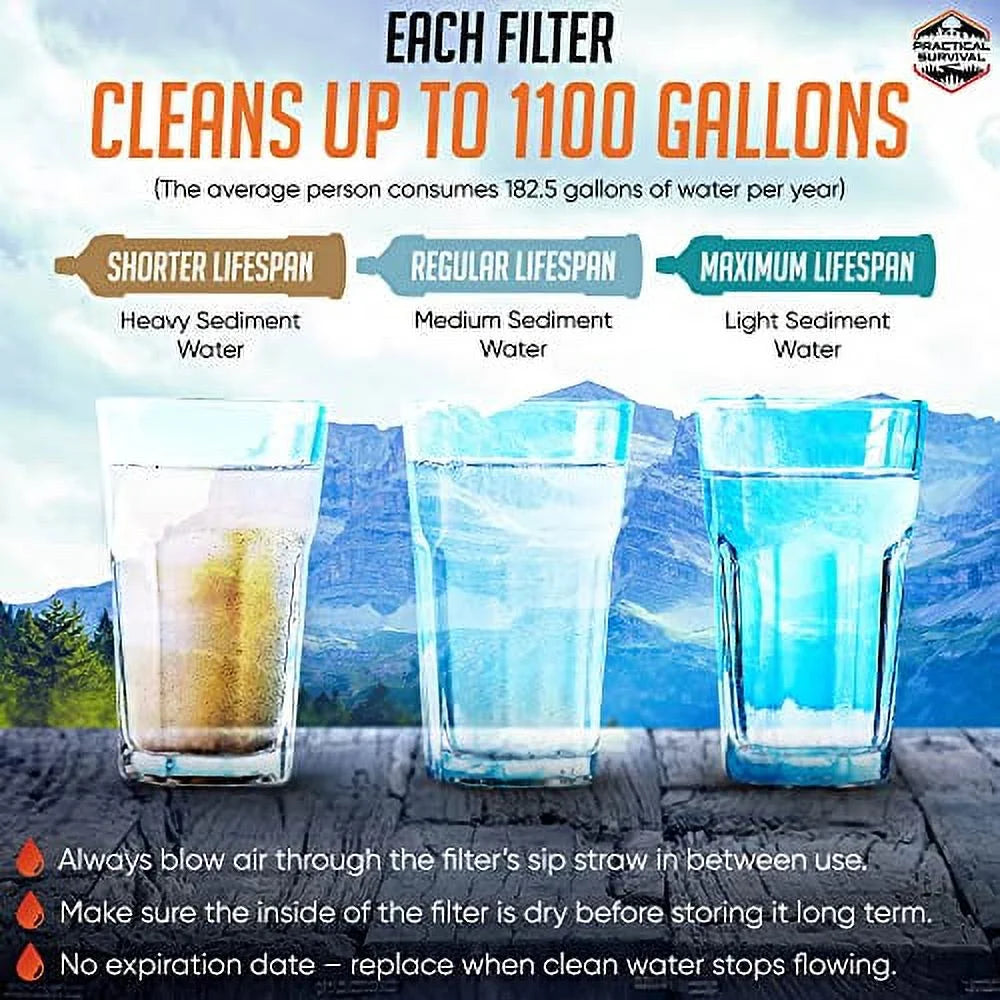 Practical Survival Water Filter BPA-Free