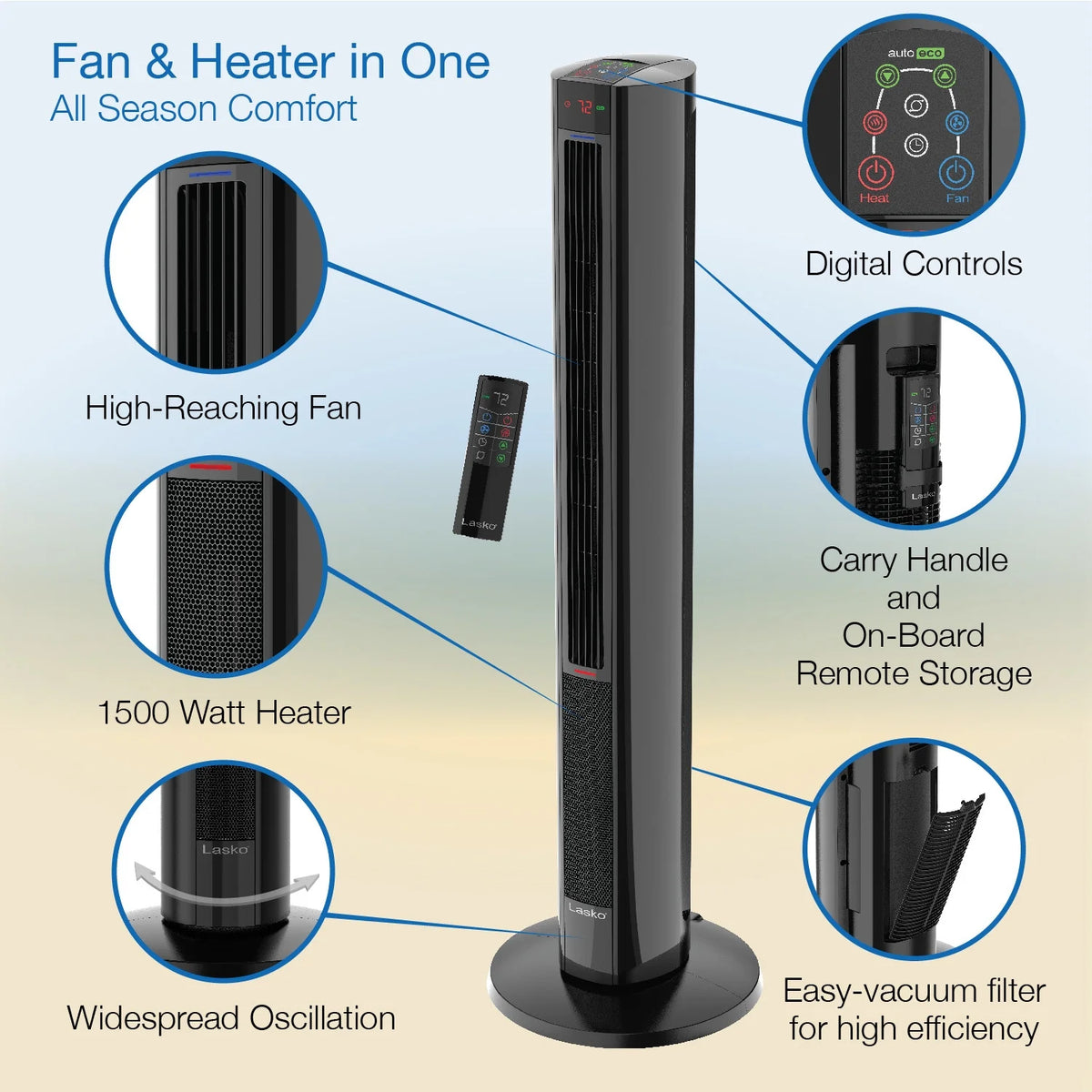 Lasko 42" 1500W All Season Tower Fan & Space Heater with Timer and Remote, White, FH500