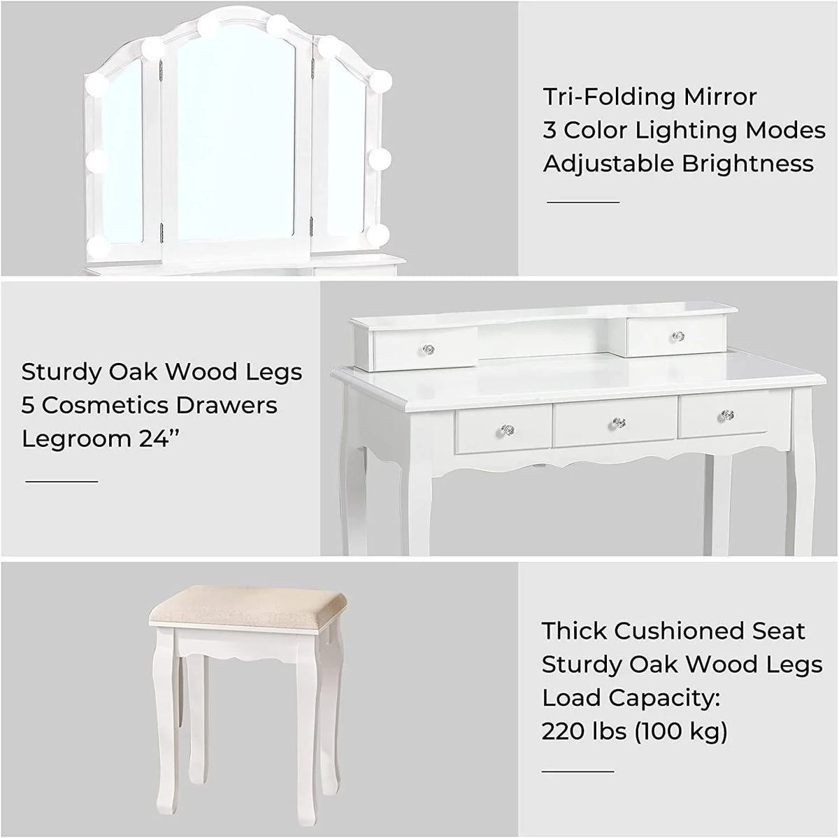 Makeup Vanity Set Desk Table with with Lights & Tri-Folding Mirror,Dressing Table with Cushion Stool & 5 Drawers, White