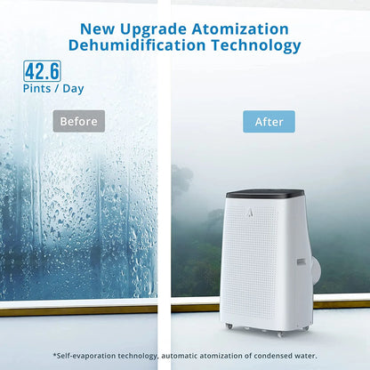 BLACK+DECKER BPP10WTB 14,000-BTU 3-Speed 1,250-Watt Portable Air Conditioner with Remote