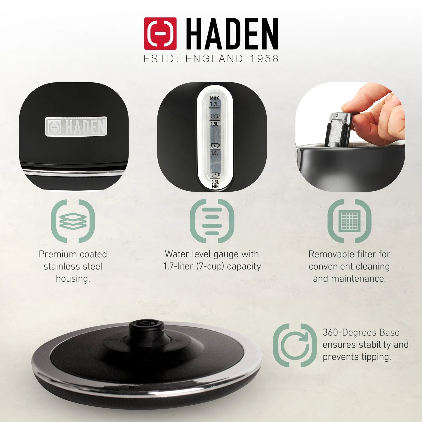 Haden Heritage 1500 1.7 Electric Kettle, Matte Black Finish with Copper Accents