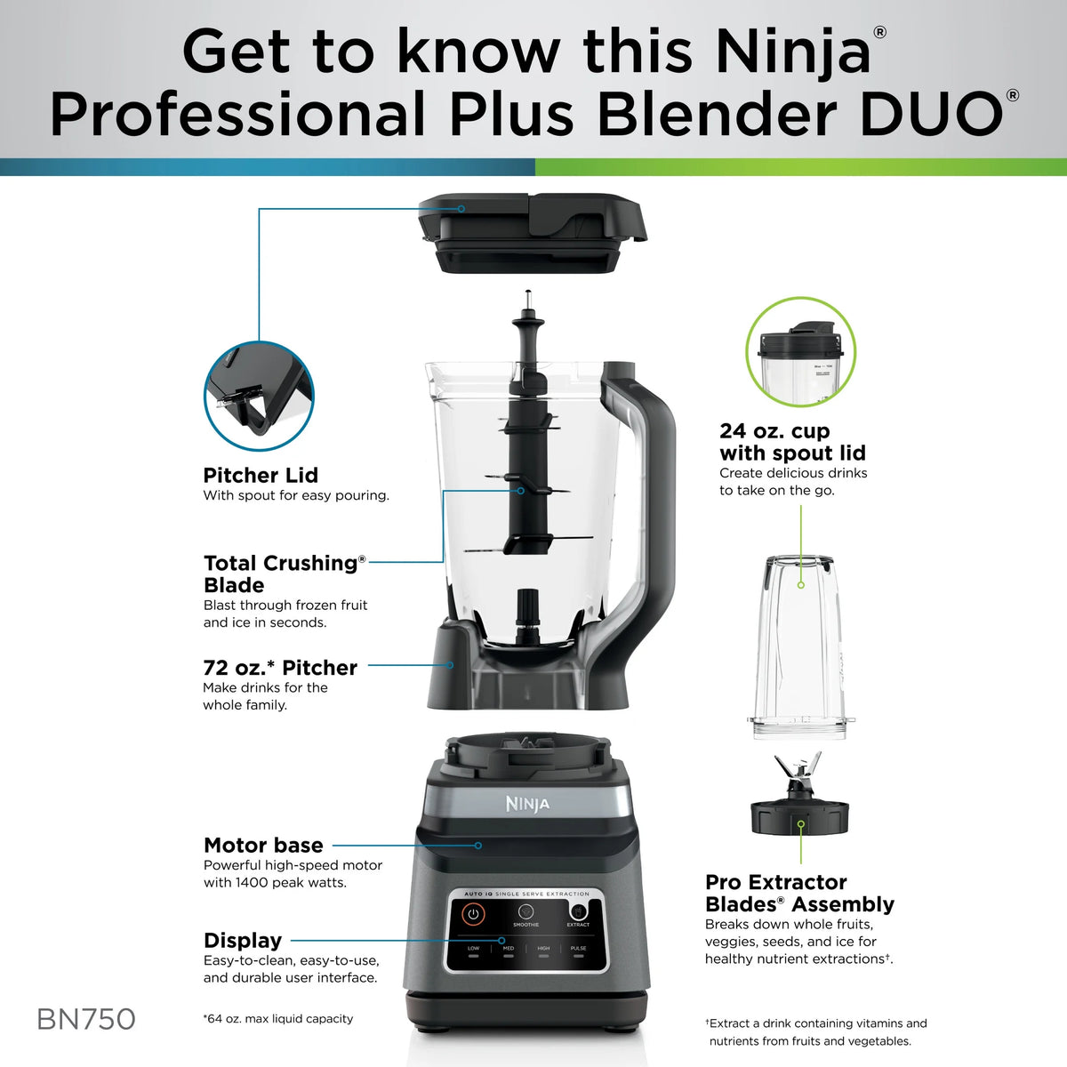 Ninja Professional Plus DUO Blender, 1400 W, 2 Auto-IQ Programs for Smoothies, Nutrient Extraction, 72 oz* Total Crushing Pitcher & (1) 24 oz To-Go Cup, Black, BN750
