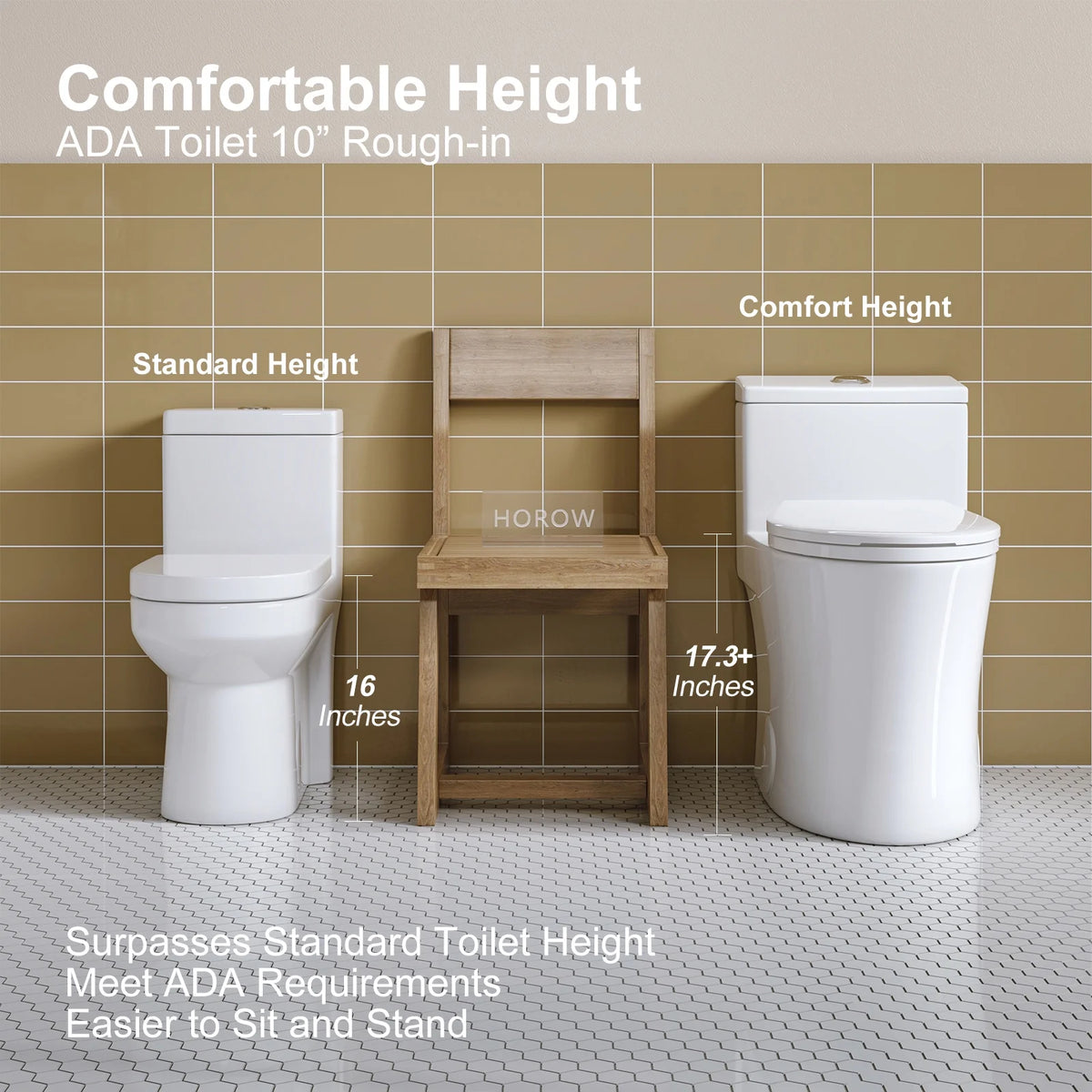 HOROW Compact One Piece Toilet with Comfort Seat ADA Height 17.3" Elongated Dual Flush 0.8/1.28 GPF