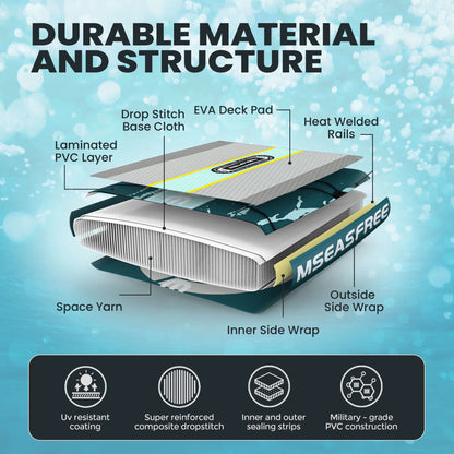 MSEASFREE 11.5 ft Inflatable Paddle Board All-Purpose Fishing Stand up Paddle Board with Full SUP Accessories