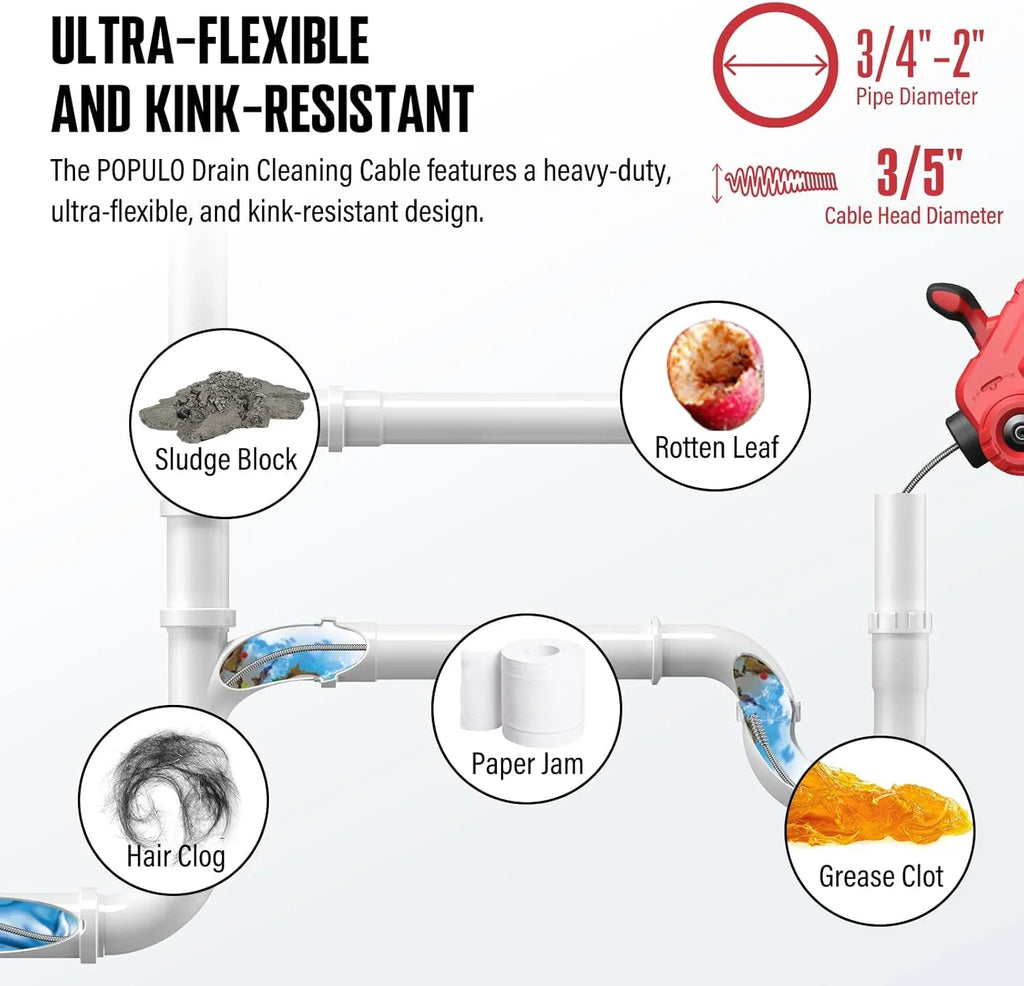 20V Cordless Electric Drain Auger-Efficient 25Ft Auto-Feed Drain Snake with Replaceable Cable,2.0Ah Battery,Charger,Storage Bag & Gloves for Kitchen,Bathroom,Shower Pipes (3/4"-2")"