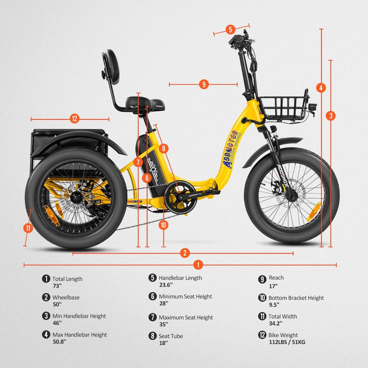 Addmotor Electric Trike, 750W Foldable Electric Tricycle, Folding Electric Trike for Adults,48V 20Ah Removable Battery,20" Fat Tire Electric Trikes with Rear Speed Differential,M-330F Yellow