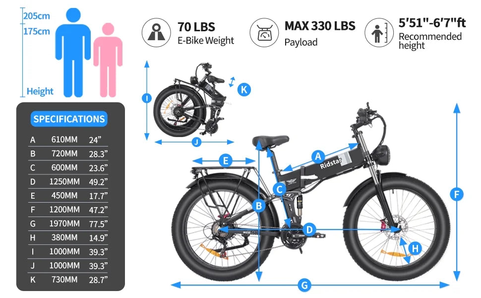 Dual Motor PEAK 3000W Electric Bike for Adults,31mph 48V 23Ah Electric Bicycle,26" Fat Tire Mountain Bike UL2849