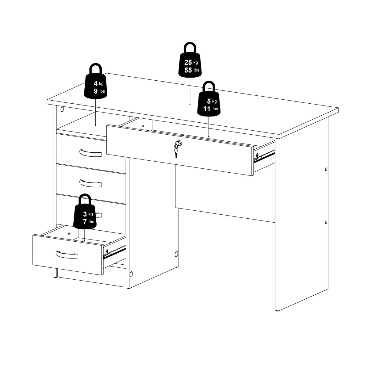 Tvilum Walden 5 Drawer Office Desk with 1 Locking Drawer for Adults, White