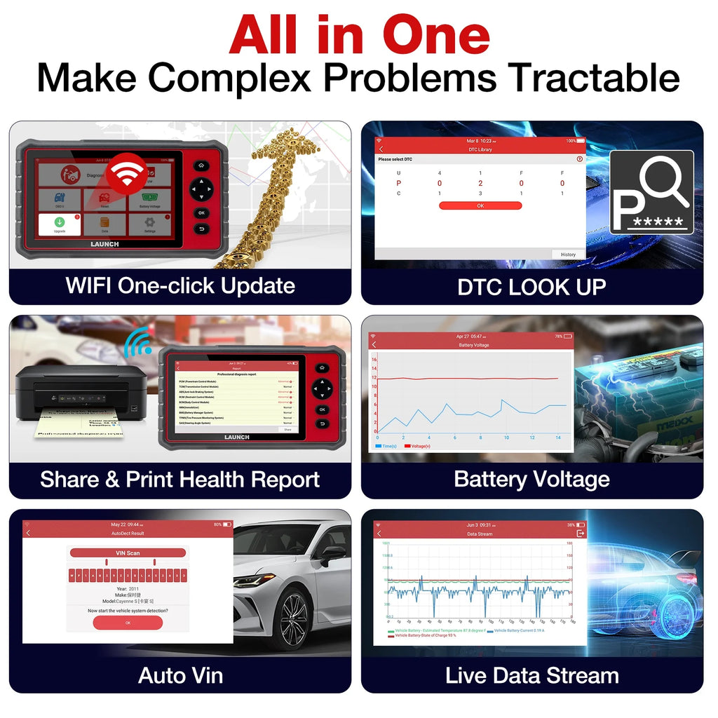 LAUNCH CRP909E OBD2 Scanner Car Diagnostic Scan Tool, OE-Level All System Diagnostic Scanner with 28 Free Maintenance Functions, IMMO, 2 Years Free Update